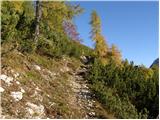 Planina Blato - Krsteniški Stog